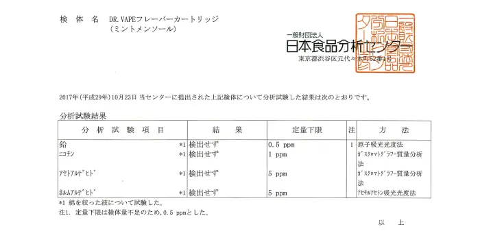 日本食品分析センターの成績証明書